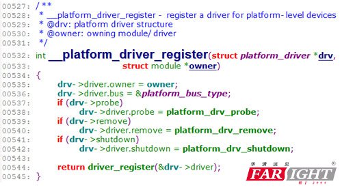 C语言实现类继承多态封装 - 华清远见嵌入式学