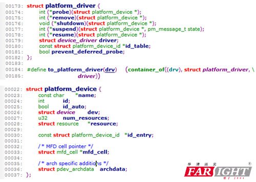C语言实现类继承多态封装 - 华清远见嵌入式学