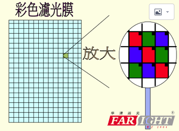 马赛克什么原理_马赛克是什么(3)