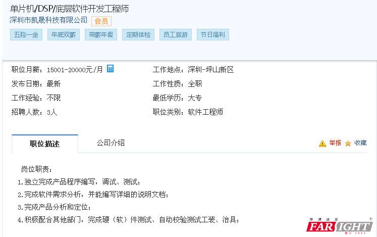 软件工程师培训_软件研发工程师的收入(3)